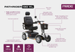 Pride Mobility Pathrider 130XL Mobility Scooter Mobility Scooters Pride Mobility