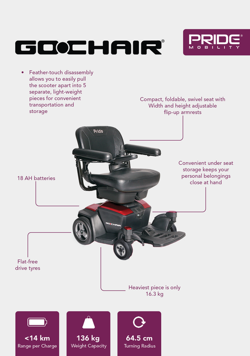 Pride Mobility Go Chair Powerchair Powerchairs Pride Mobility