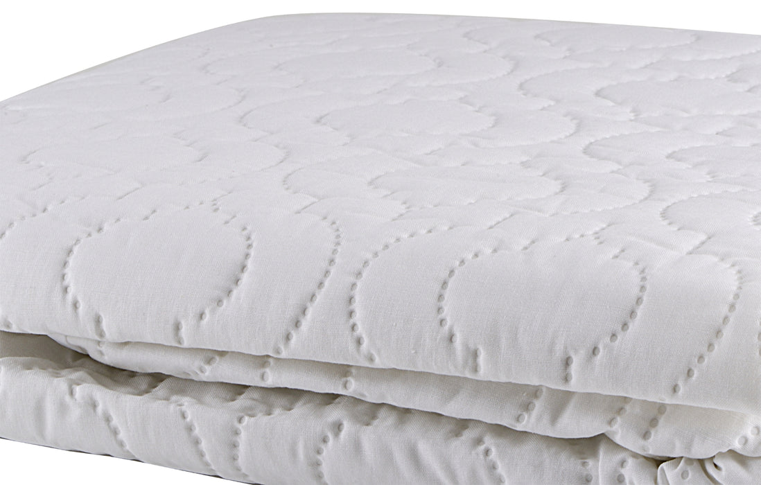 Brolly Sheets Mattress Protector Mattress Protectors Brolly Sheets King