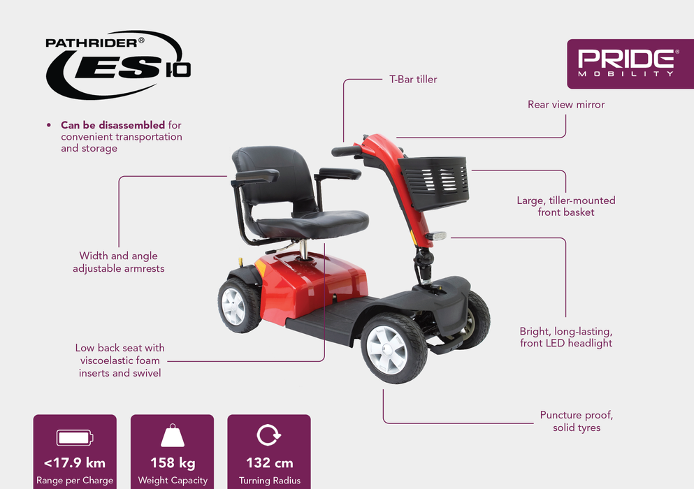 Pride Mobility Pathrider ES10 Mobility Scooter Mobility Scooters Pride Mobility
