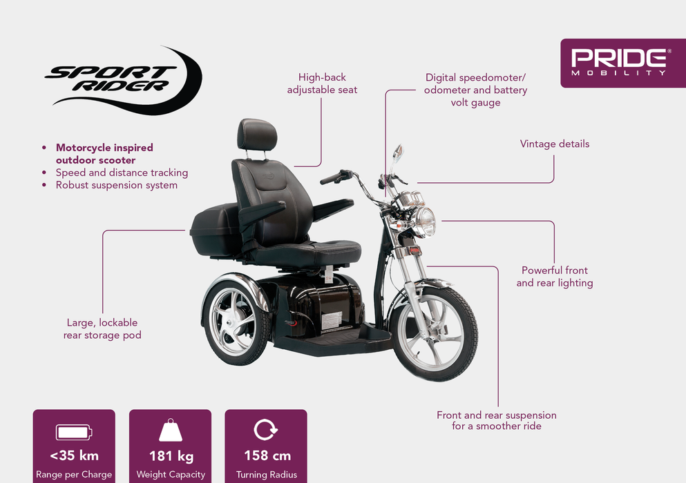 Pride Mobility Sportrider 3 踏板车