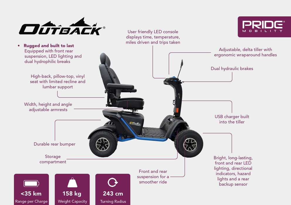 Pride Mobility 内陆机动滑板车