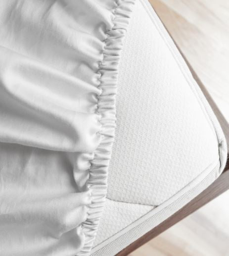 Brolly Sheets Waterproof Fitted Sheet