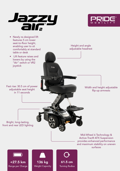 Jazzy Air 2.0 Powerchair Powerchairs Pride Mobility