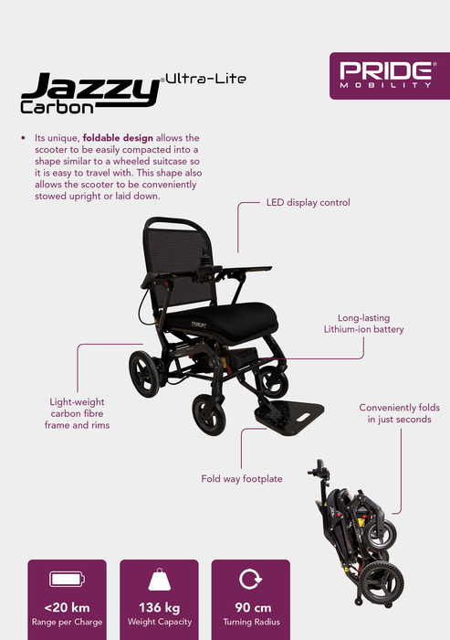 Pride Litestream Carbon Powerchair Powerchairs Pride Mobility