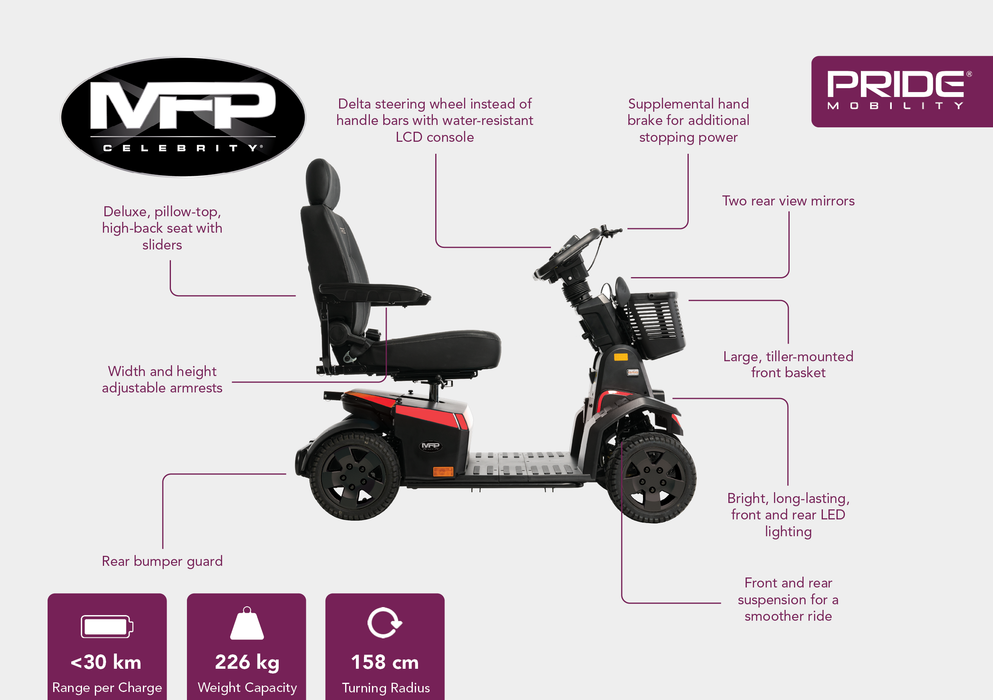 Pride MFP Celebrity Mobility Scooter