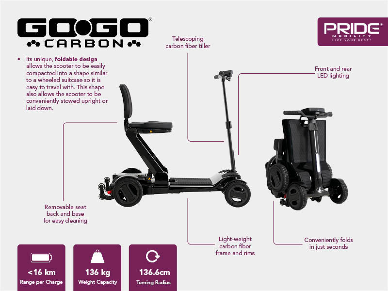 Pride GoGo Carbon