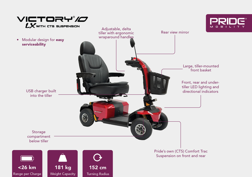 Pride Mobility Victory 10 LX with CTS Suspension