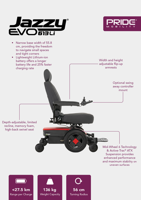 Pride Mobility Jazzy Evo 613 Li Powerchairs Pride Mobility