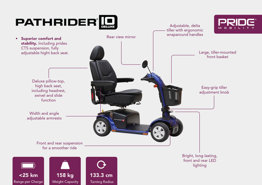 Pride Mobility Pathrider 10DX EZ Turn Mobility Scooters Pride Mobility
