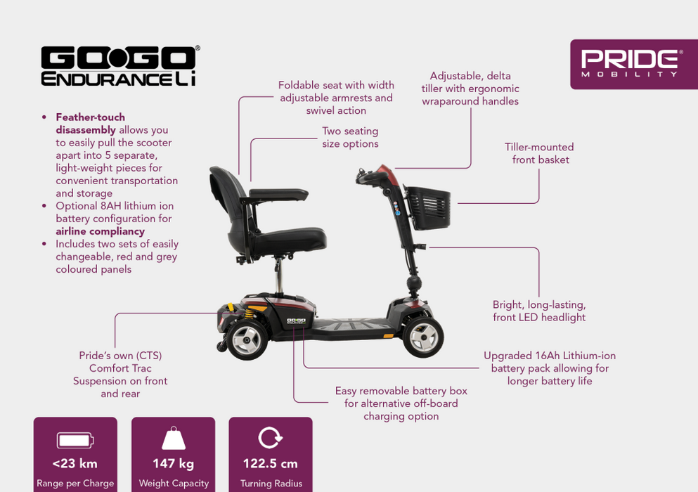 Pride Mobility Go Go Endurance Li Mobility Scooters Pride Mobility